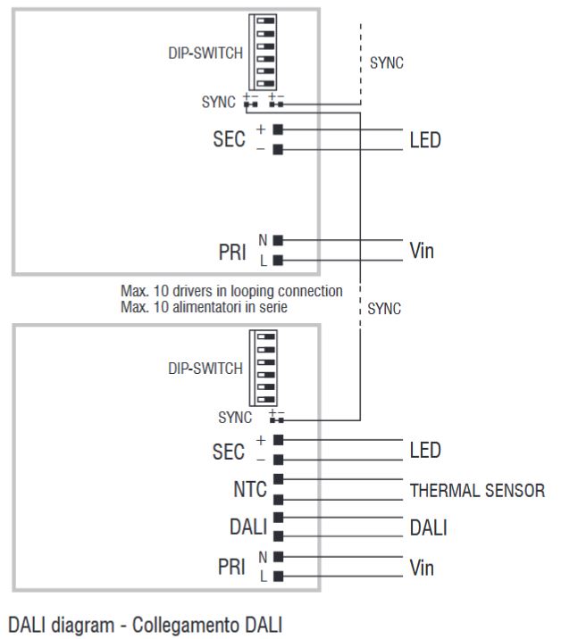 TCI_Jolly-DALI_LED_Anschlussdiagramm Anschlussdiagramm
