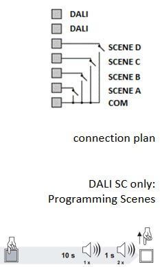 Szenenansteuerung mit dem Modul von Lunatone