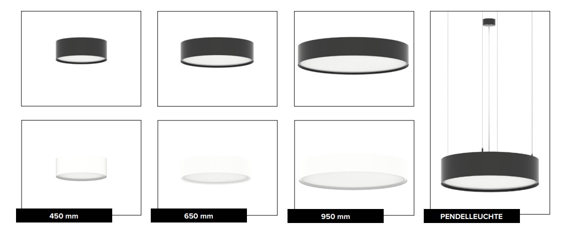 Abmeßungen der versch. Varianten Abmeßungen der versch. Varianten