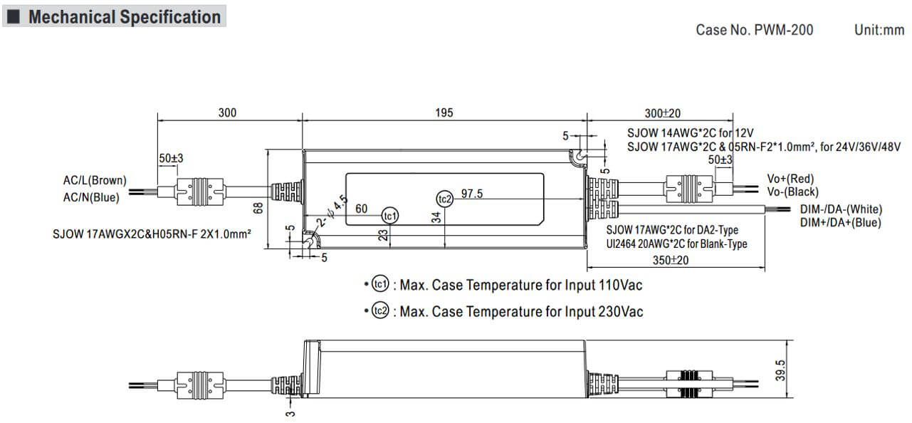 Abmessungen und mechanische Spezifikationen des PWM-200