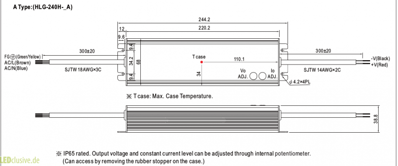 HLG-240H-C Constant Current Power Supply from Mean Well HLG-240H-C Constant Current Power Supply from Mean Well