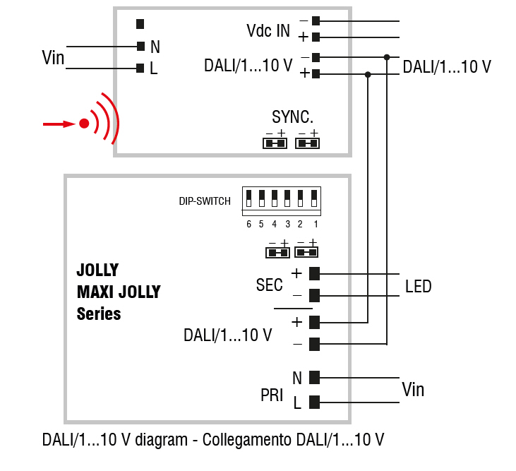 Konverter ZIGBEE 122550 | 122553