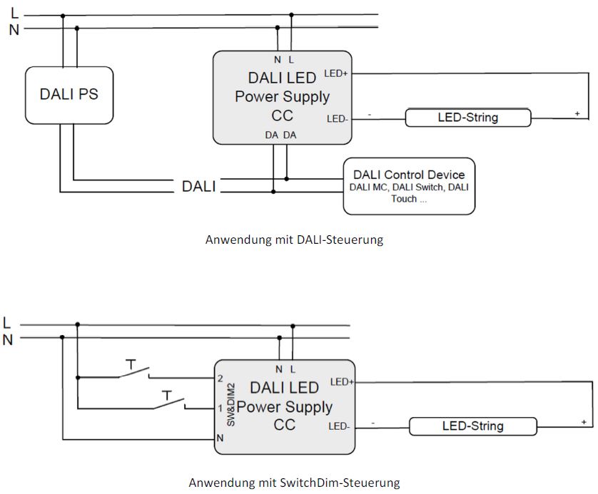 89453849-3 Powersupply 20W 24V/350-1050mA Anwendung