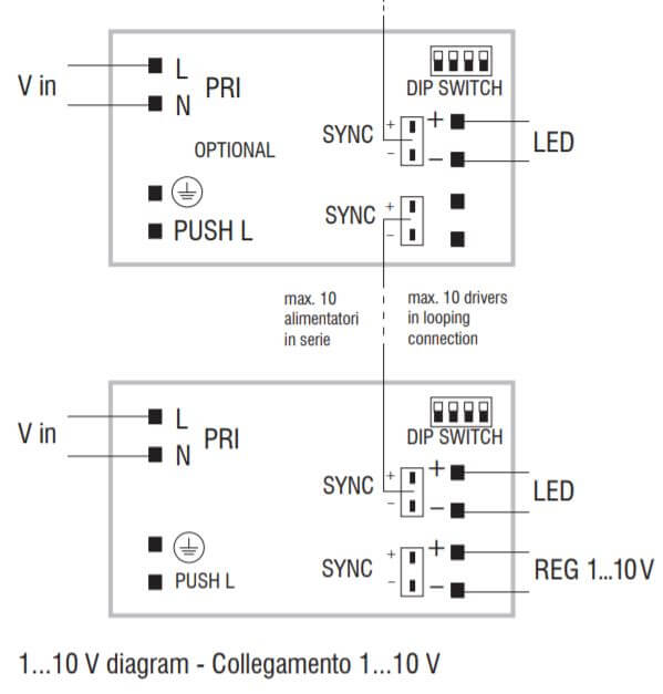 123680 1...10V diagramm 123680 1...10V diagramm