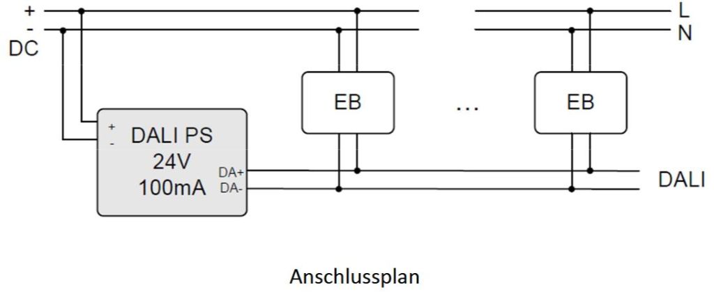 DALI Busversorgung Beispiel