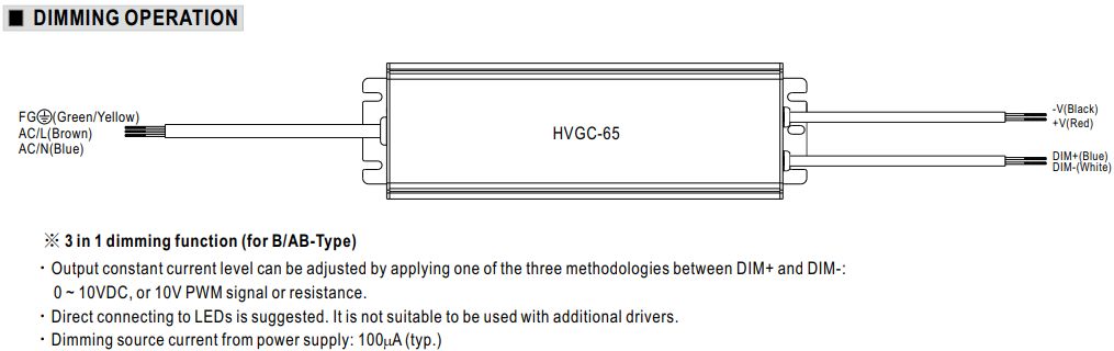 HVGC 65 Abmessungen 1 HVGC 65 Abmessungen 1