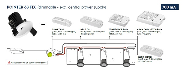 Pointer 68 FIX (dimmable - excl. central power supply).jpg Pointer 68 fix