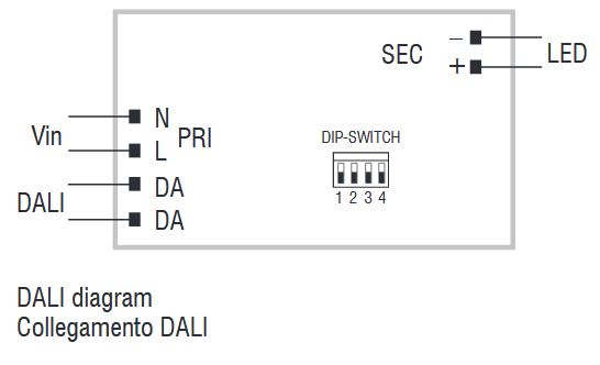 ProFlatDALIDiagramm TCI Pro Flat LC DALI