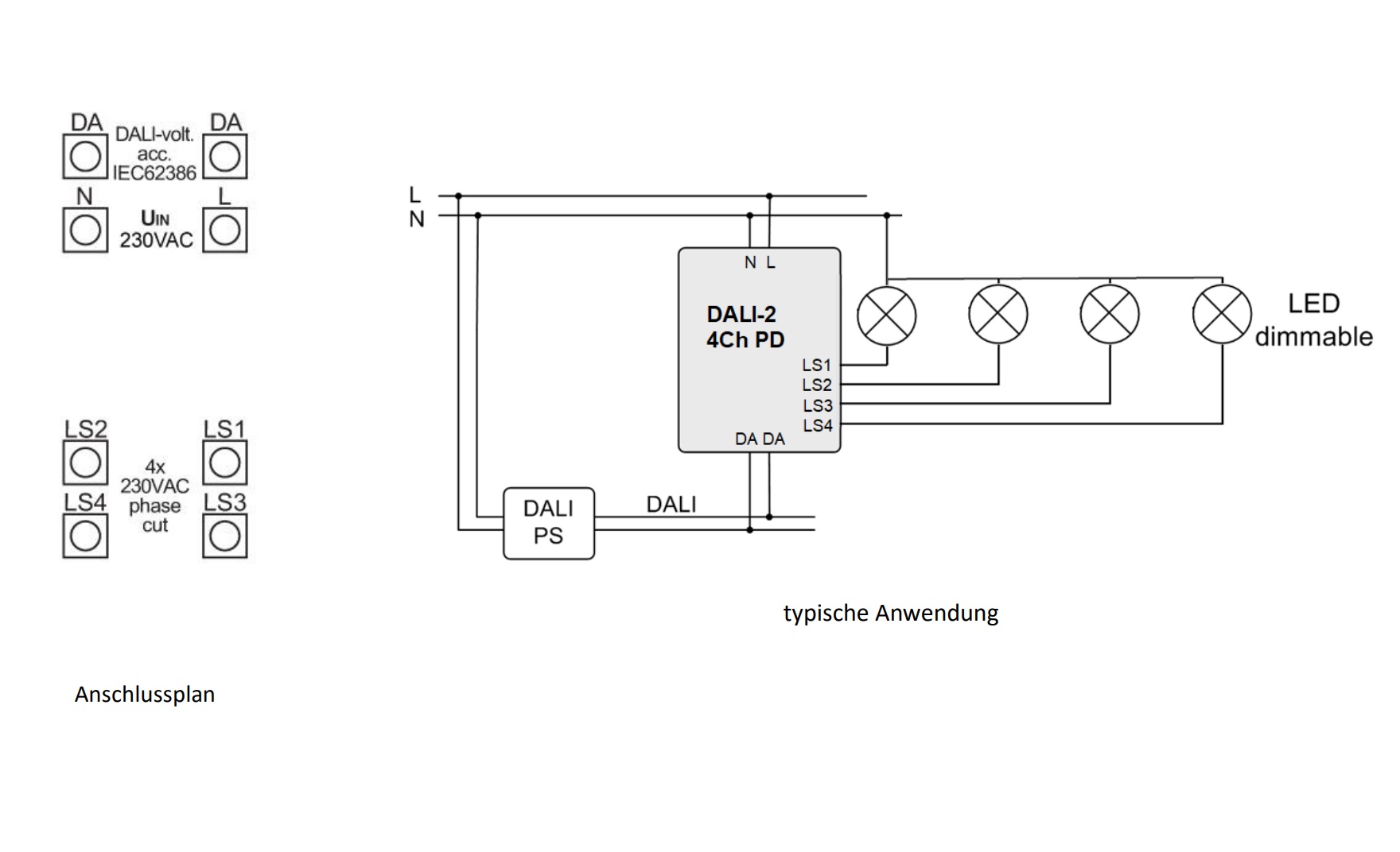 DALI-2 4Ch PD phase dimmer module