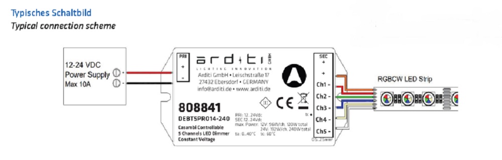 RGBTW für LED Leisten RGBTW für LED Leisten
