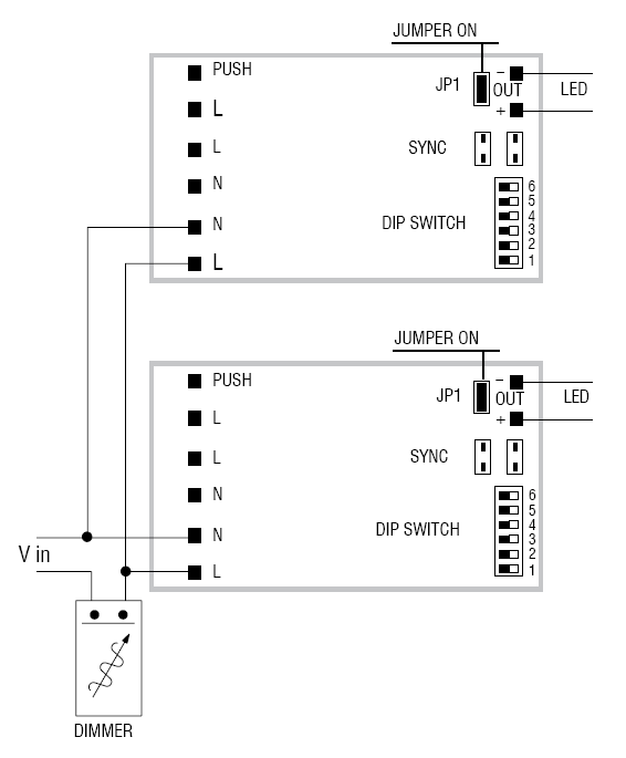224_2.png TCI DC Jolly MD