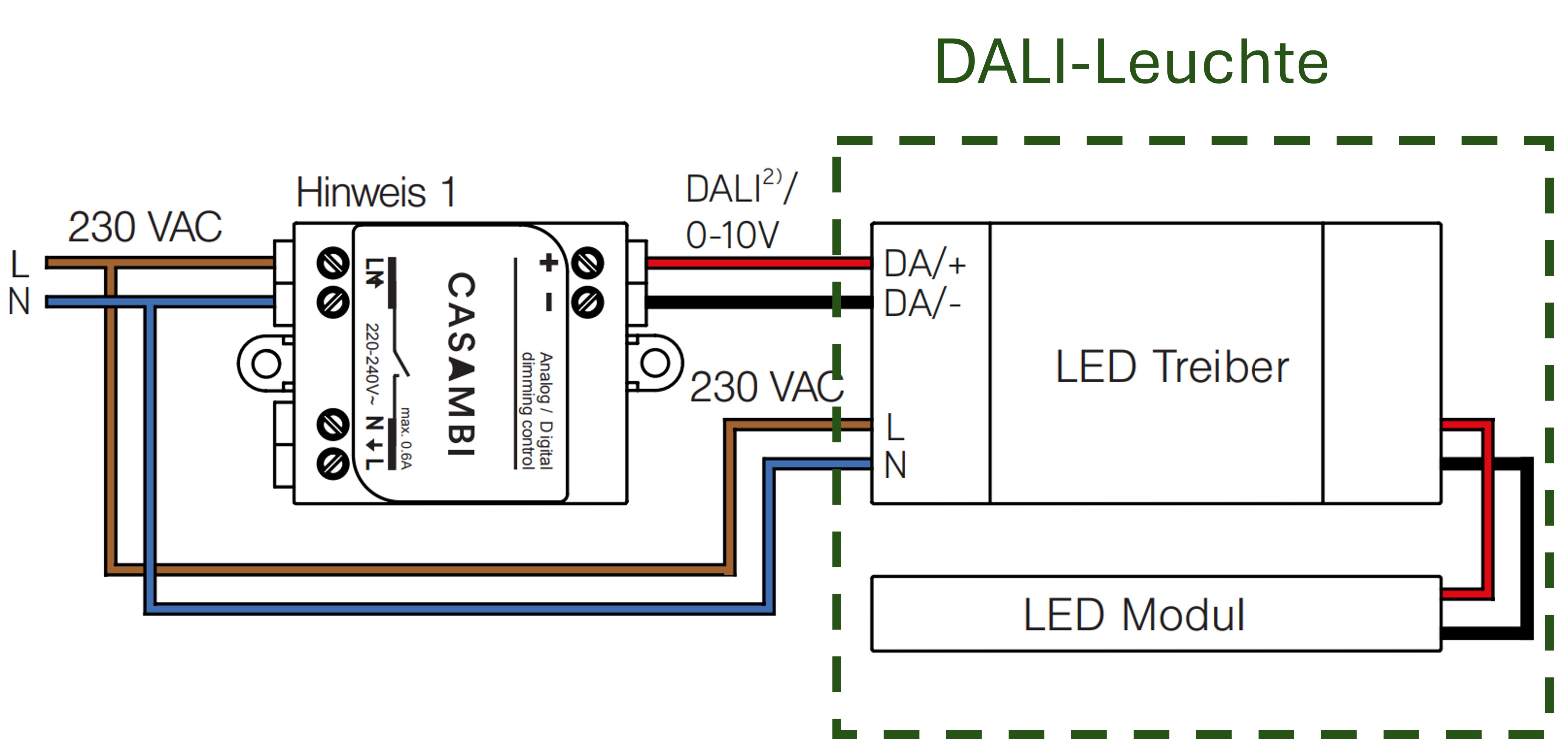 Anschlussdiagramm direkt versorgt