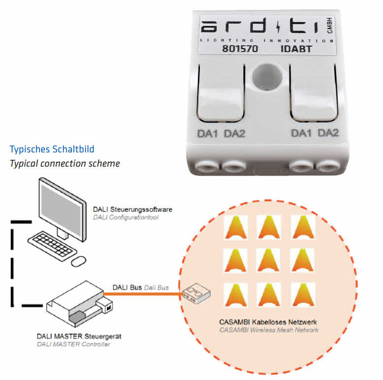 Casambi über DALI steuern Casambi über DALI steuern